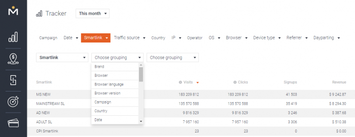 mobidea-tracker-smartlink-other-variables