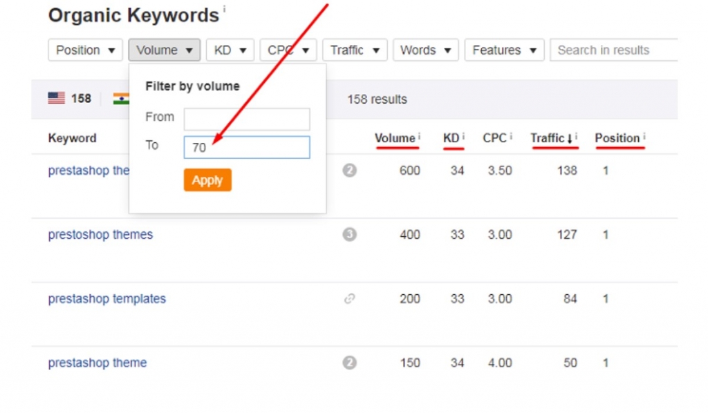 How to Research Keywords with Google's Algorithms in Mind