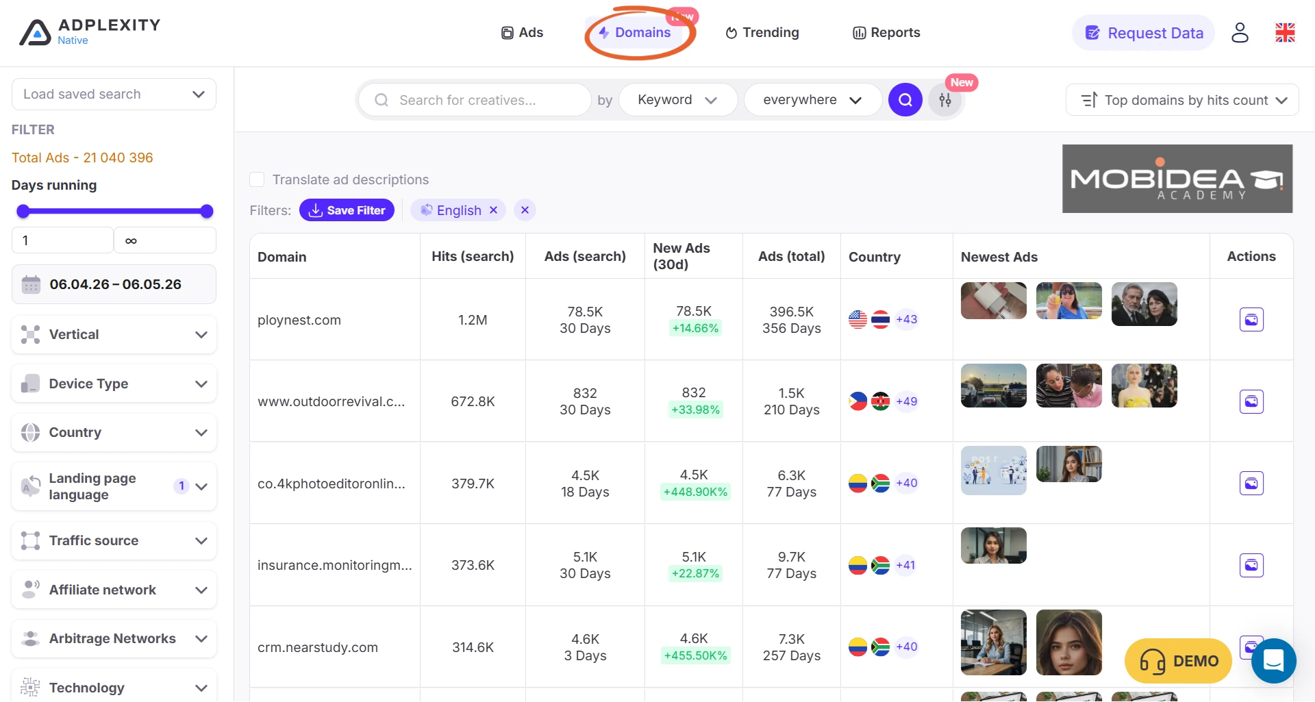 adplexity review domains dashboard