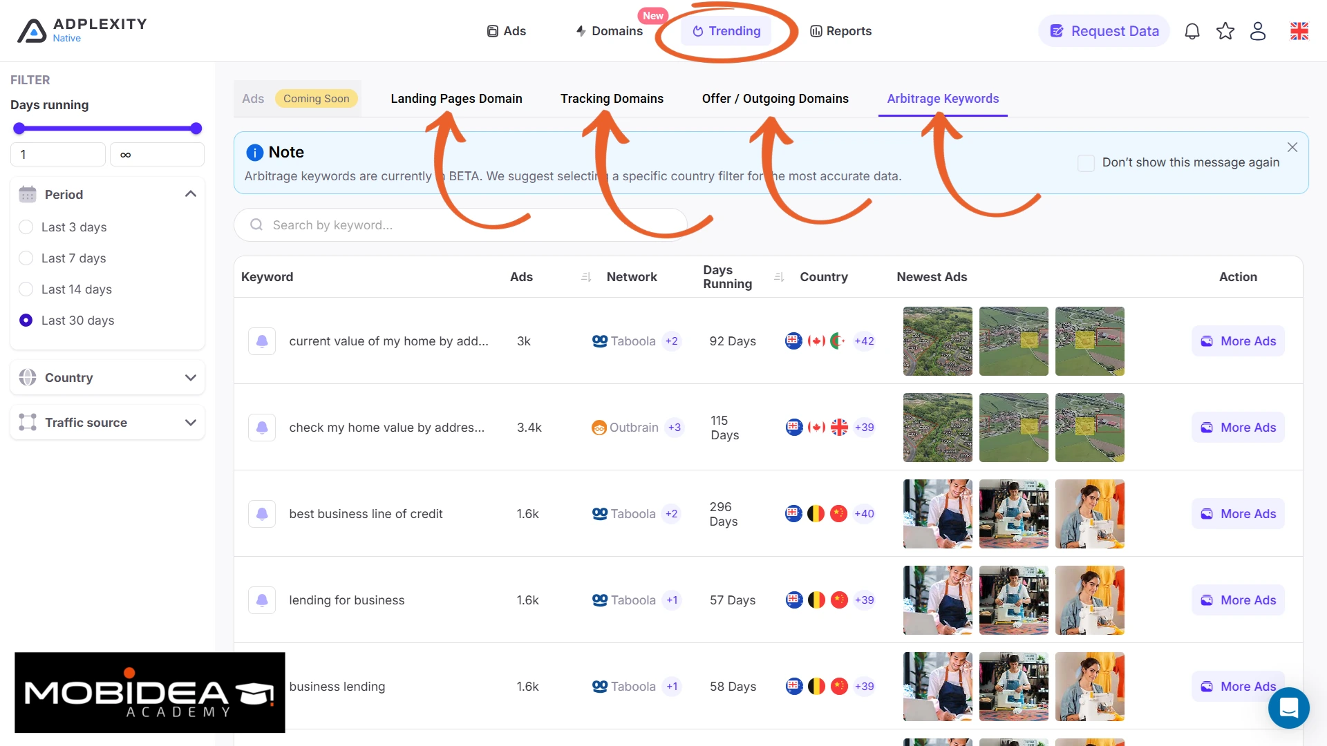 adplexity review trending dashboard