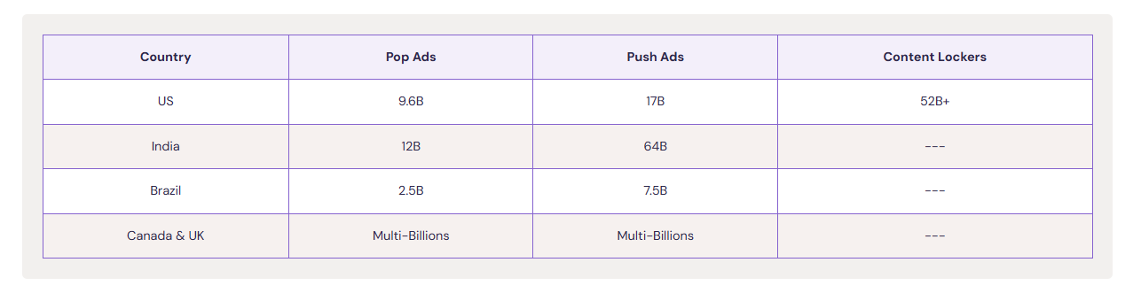 admaven 2024 data report