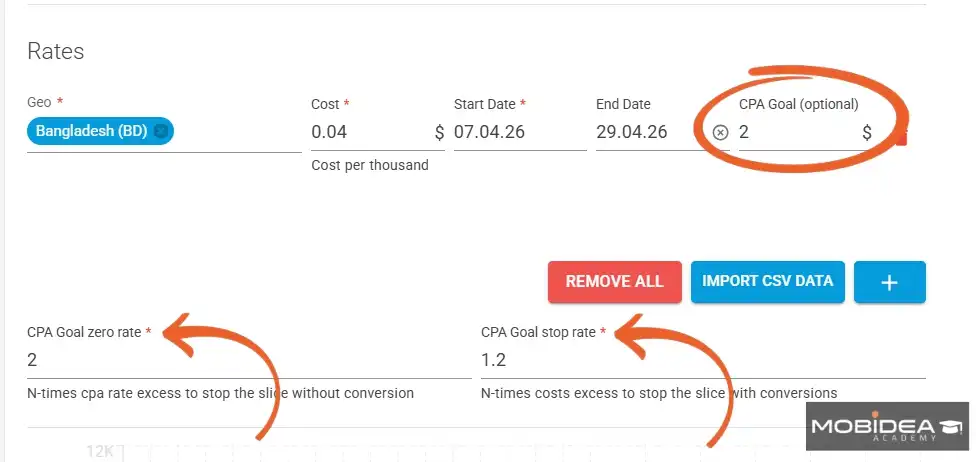 galaksion cpa goal zero stop rate