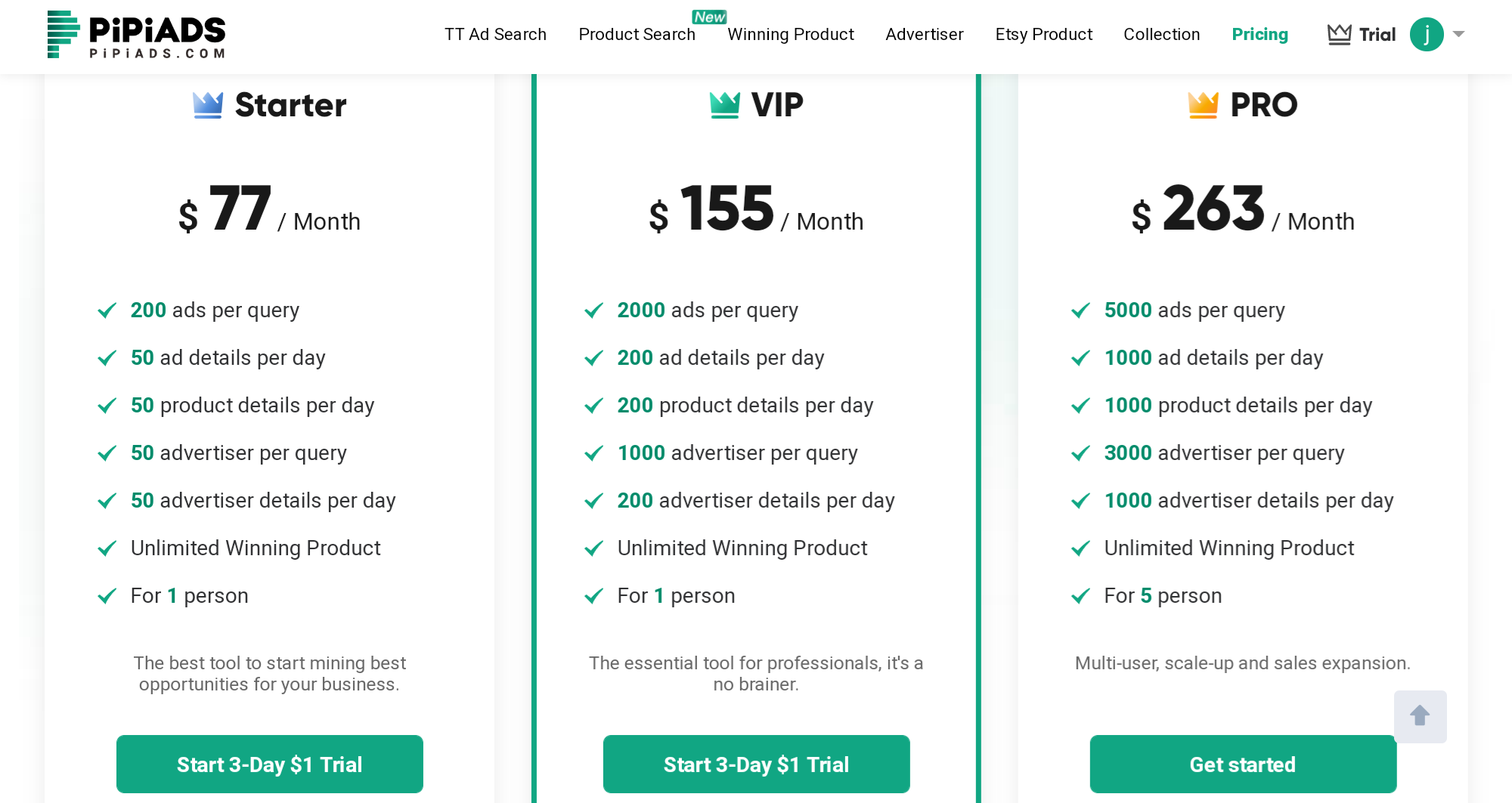 pipiads pricing