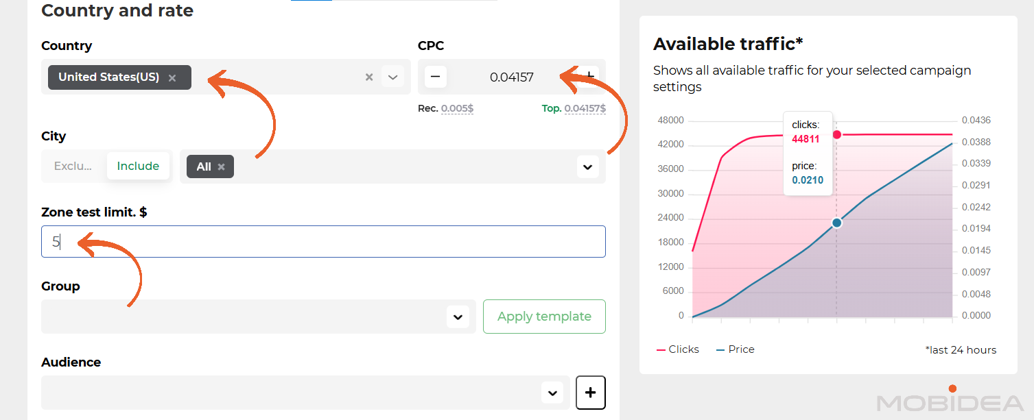 push house create campaign 4