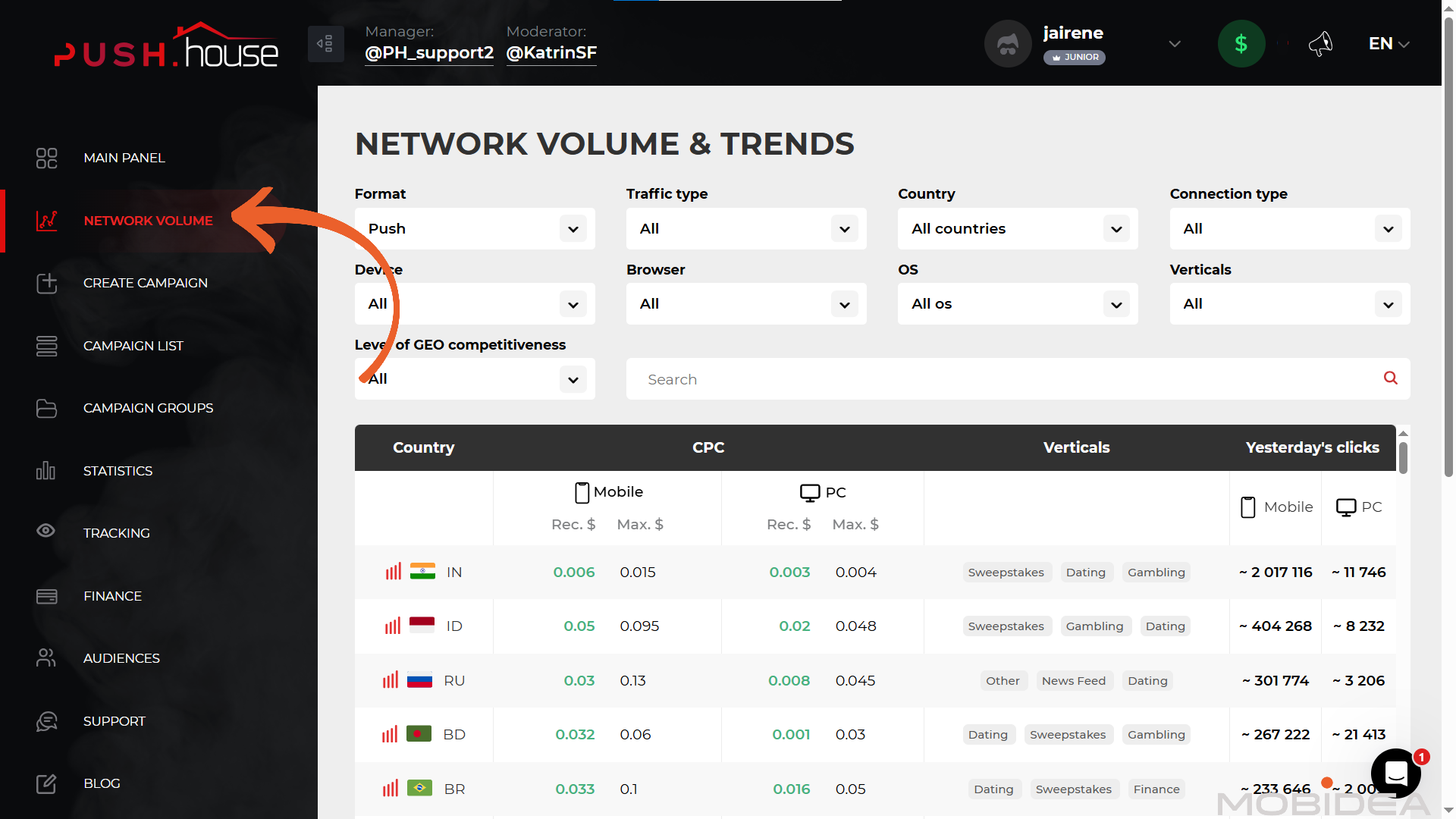 push house network volume 2