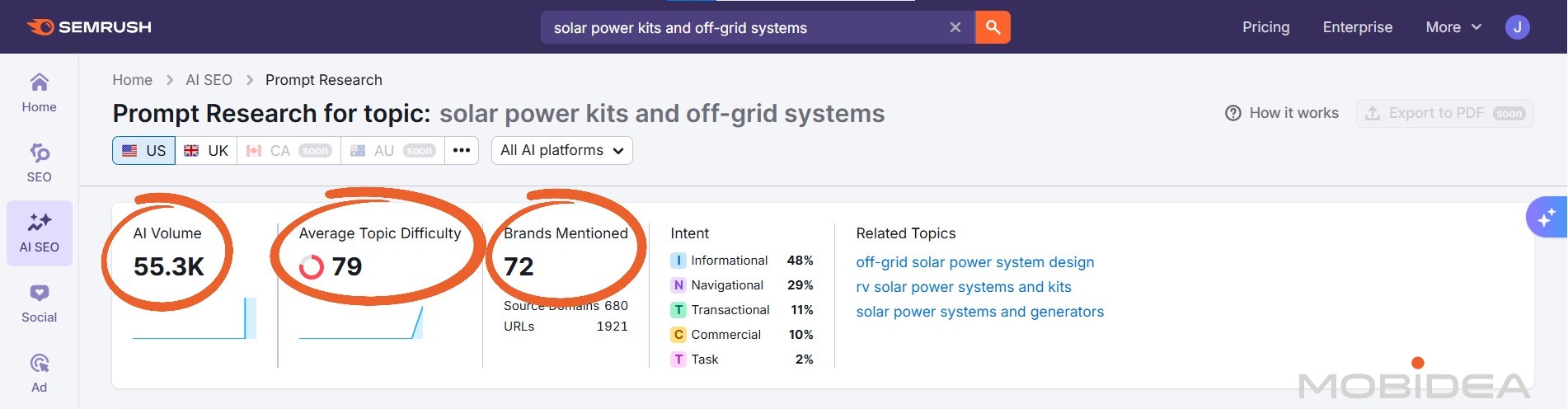 strategy 2 ai seo prompt research2