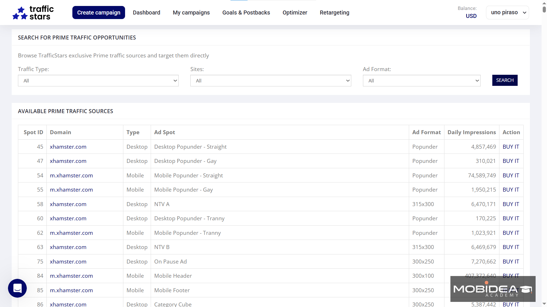 traffic stars marketplace