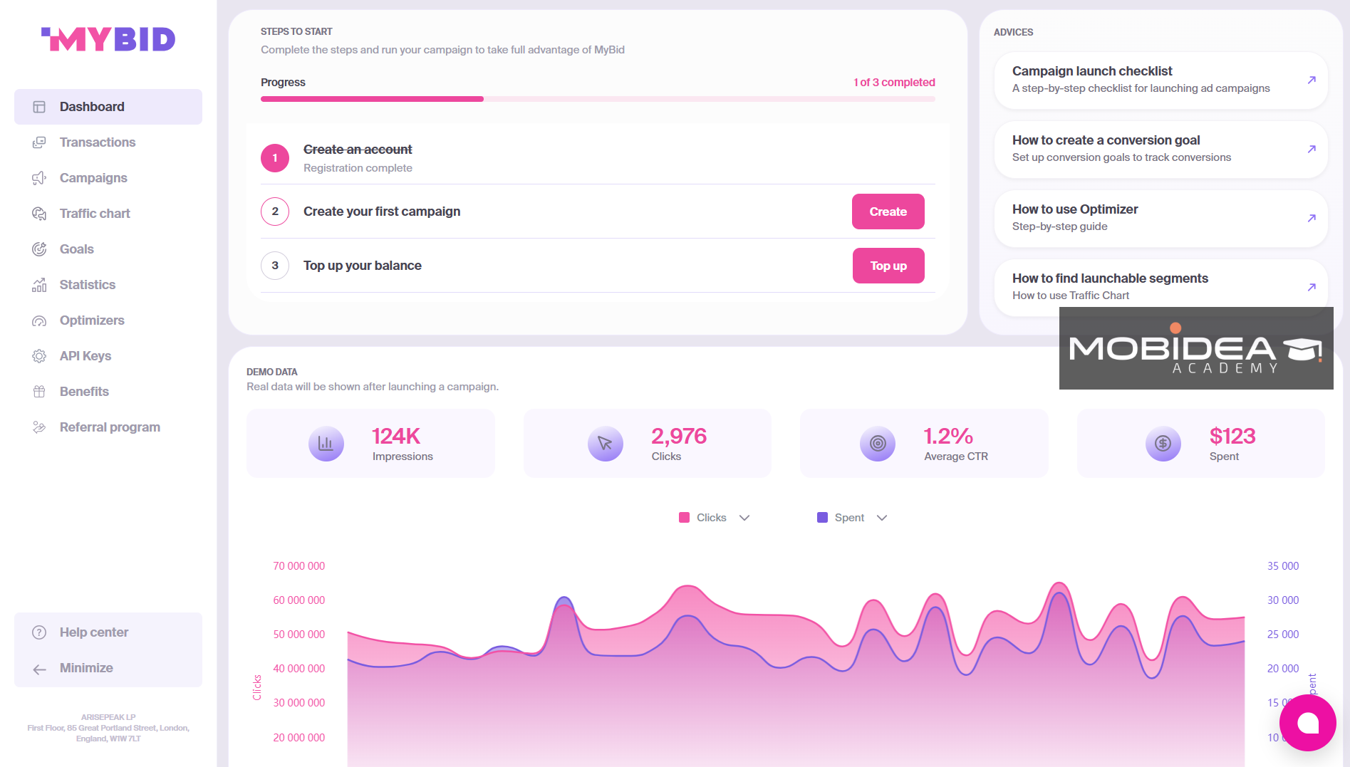 mybid dashboard