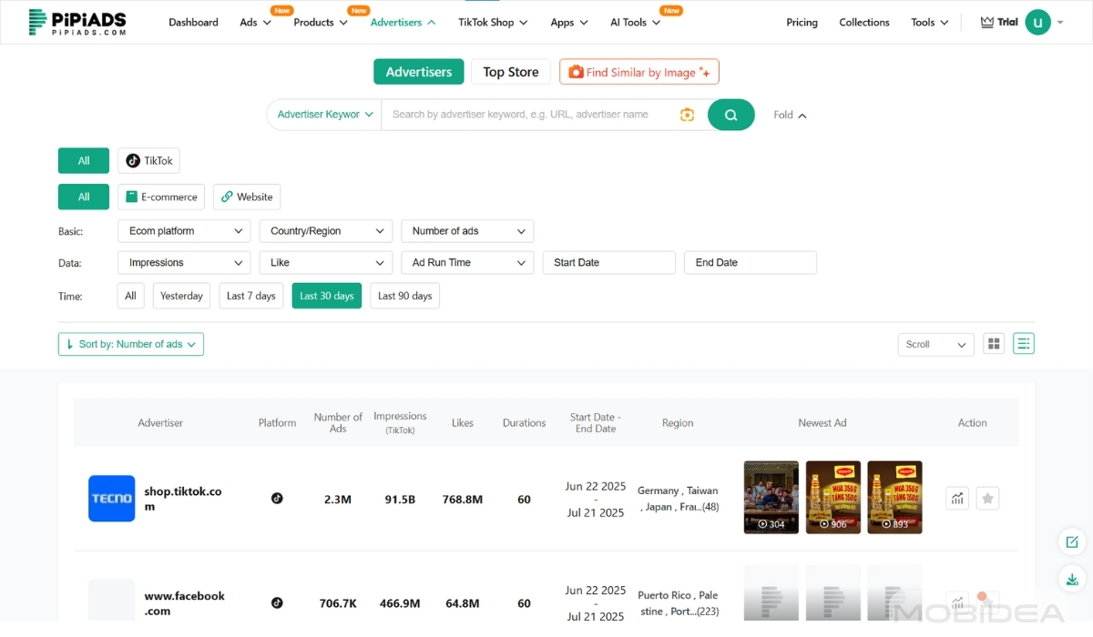 pipiads advertiser spy