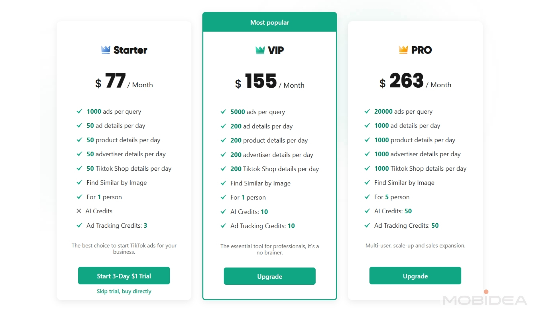 pipiads pricing