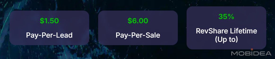 crakrevenue payment models