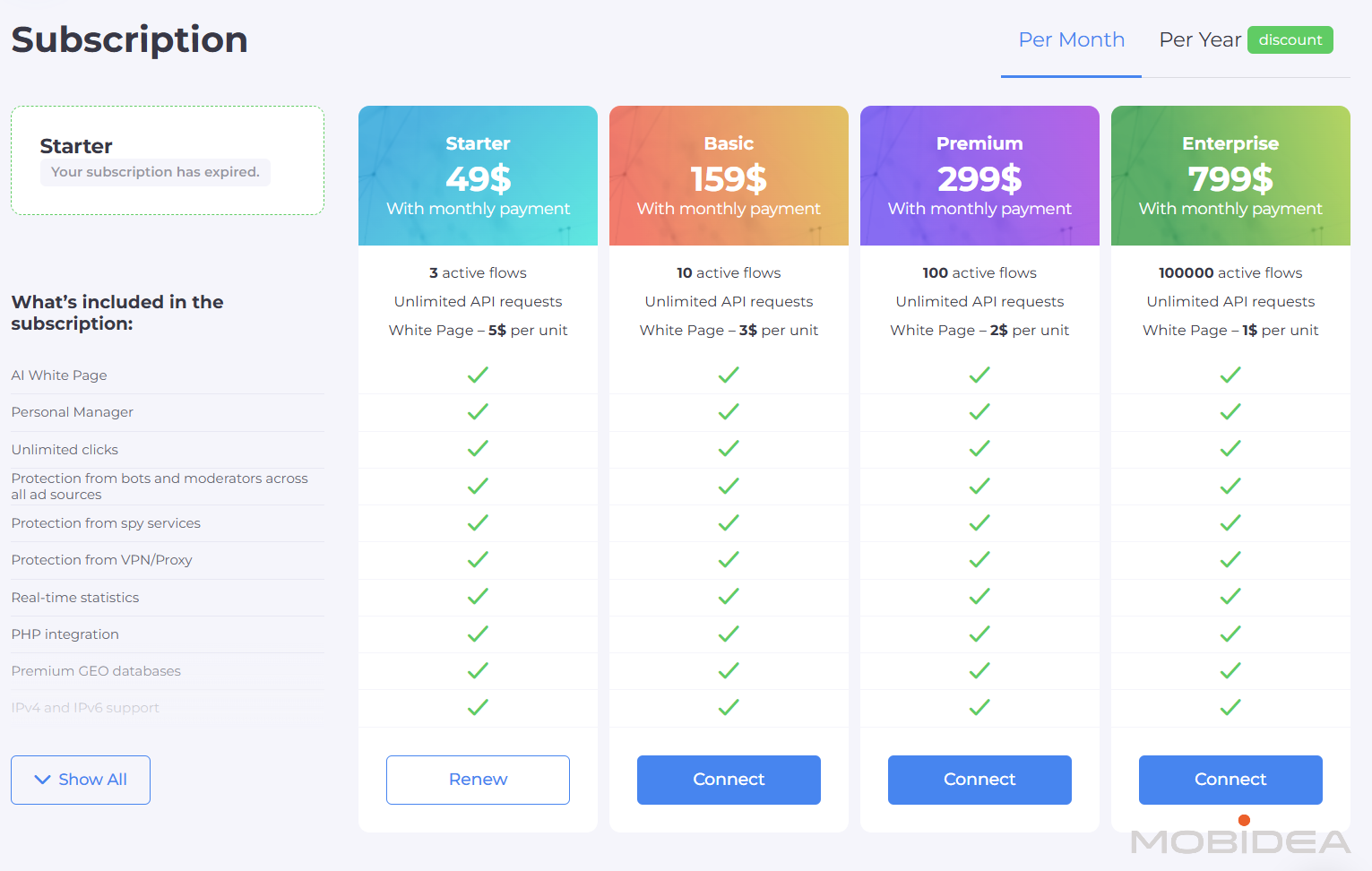 cloaking house subscription price
