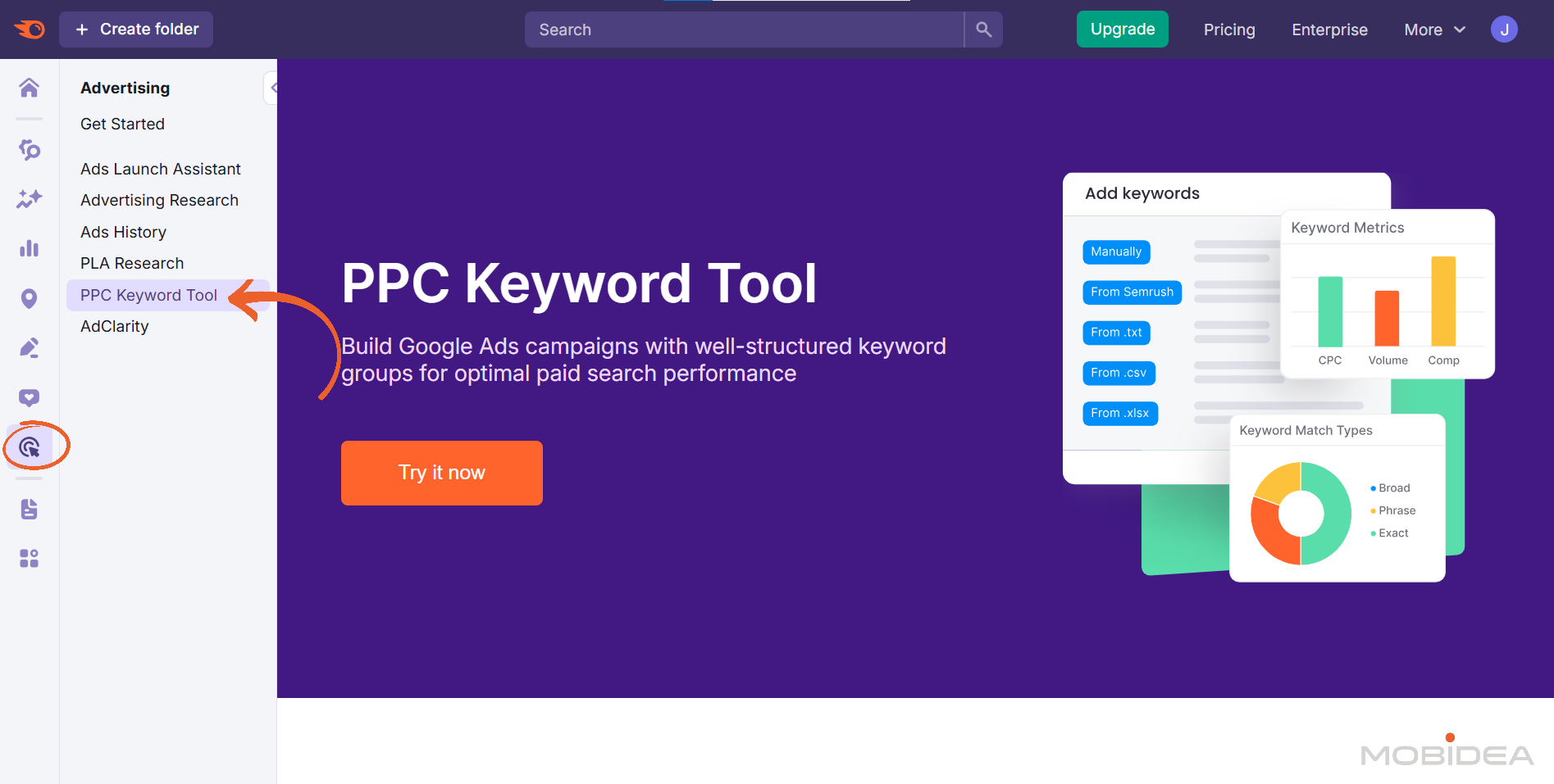 semrush ppc keyword tool