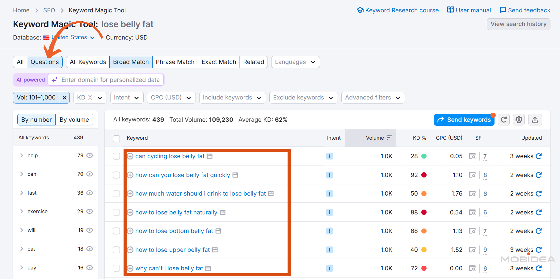 semrush question keywords