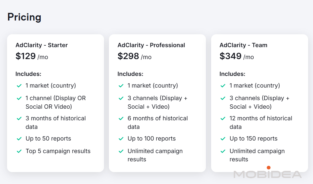 adclarity pricing plans