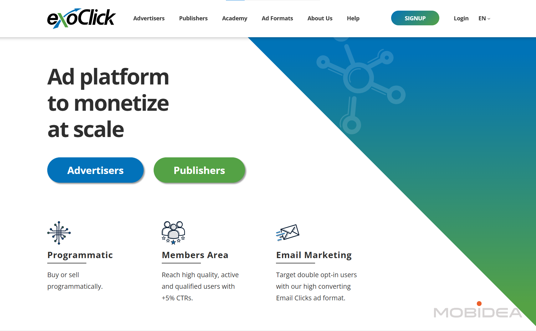 exoclick telegram ads 2