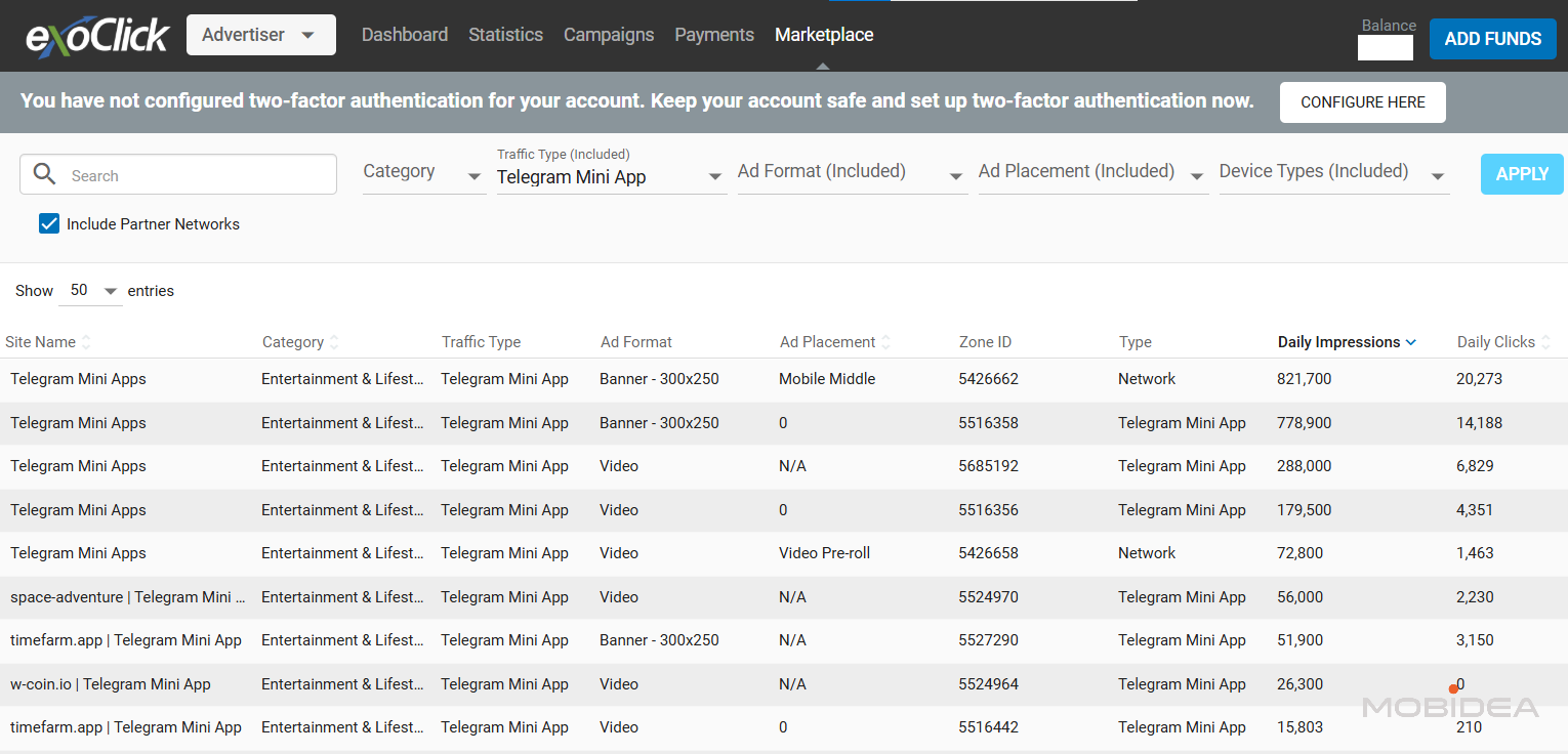 exoclick telegram ads