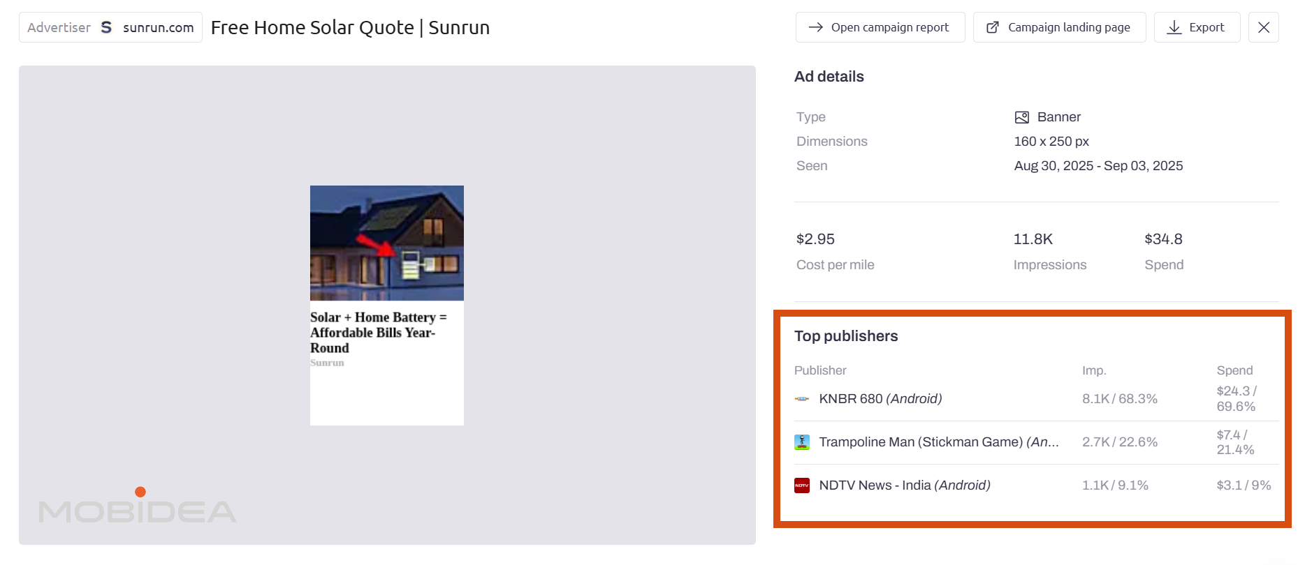 semrush adclarity ad creatives