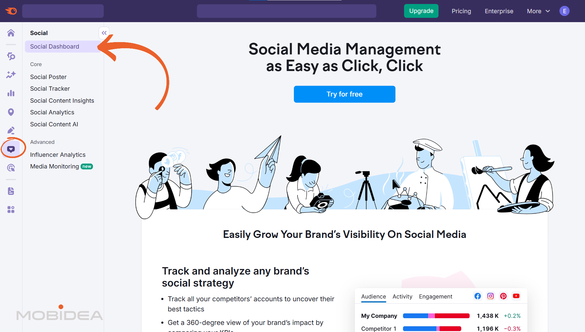 semrush social toolkit