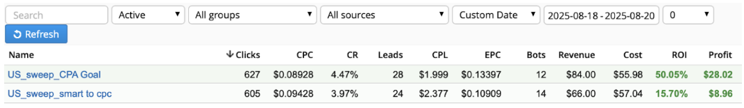 rollerads smartcpa 7