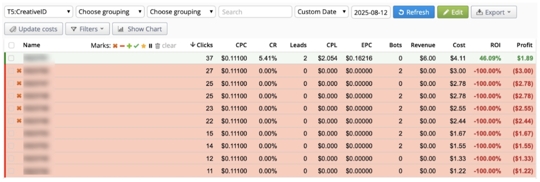 rollerads smartcpc 1