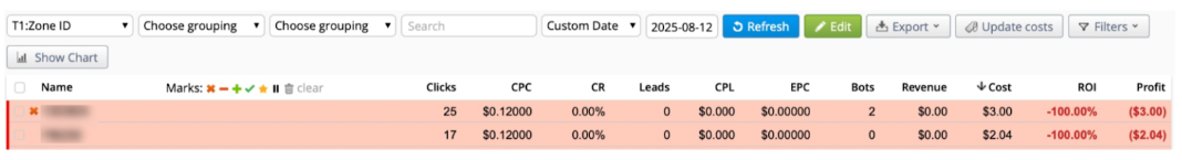 rollerads smartcpc 2