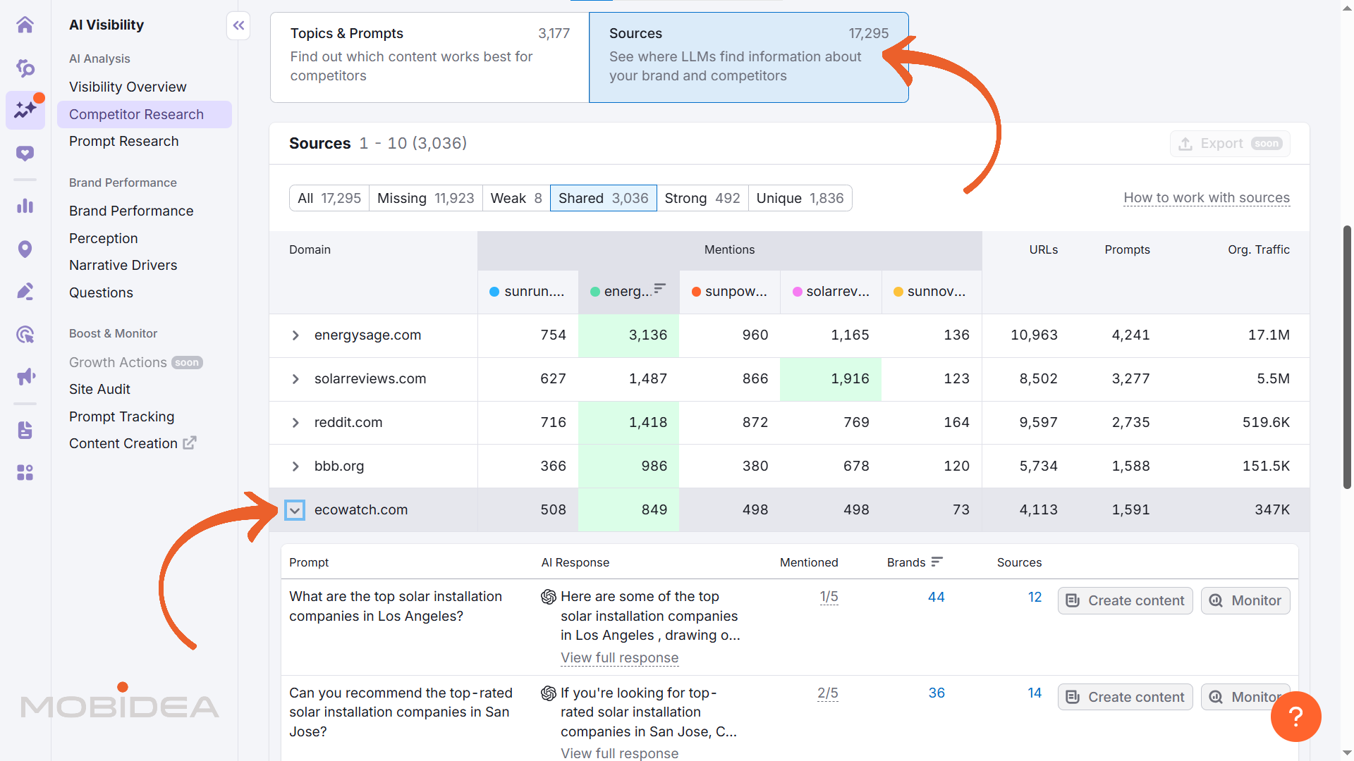 semrush one ai competitor research 3