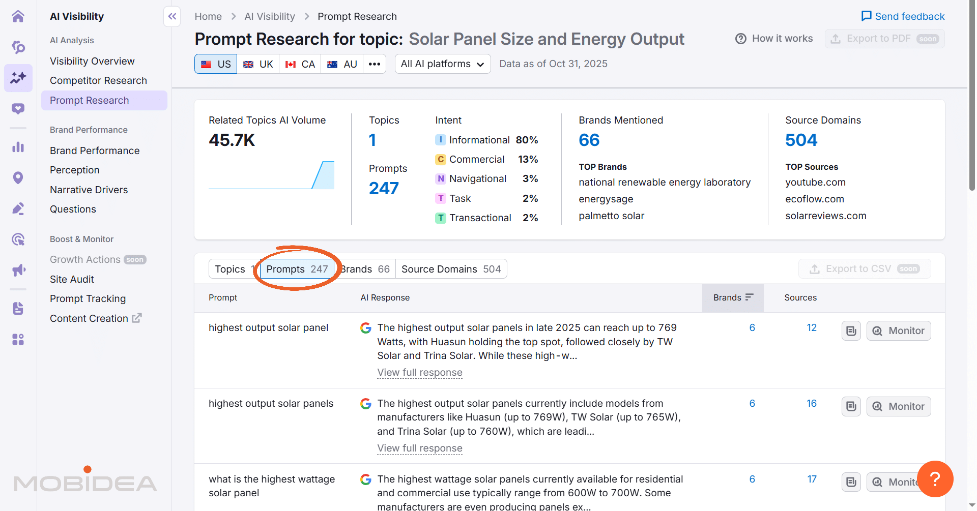 semrush one ai prompt research 3