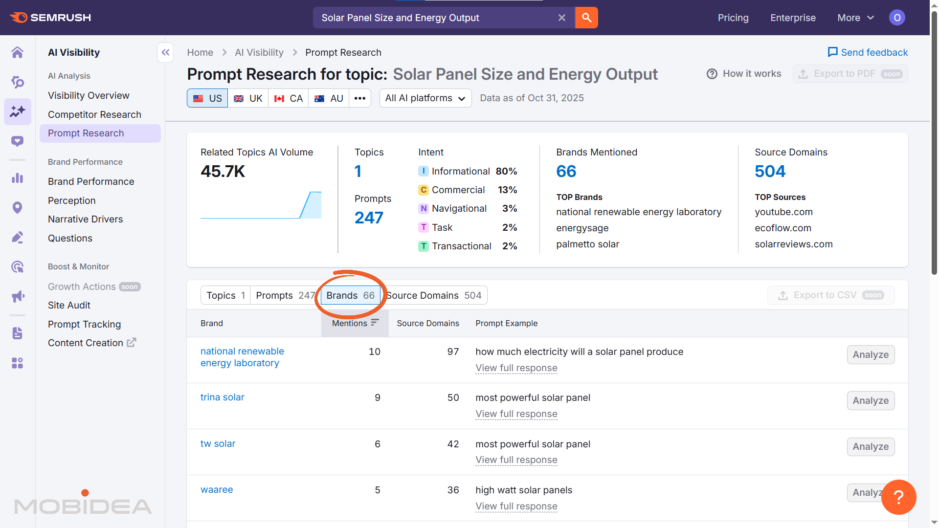 semrush one ai prompt research 5
