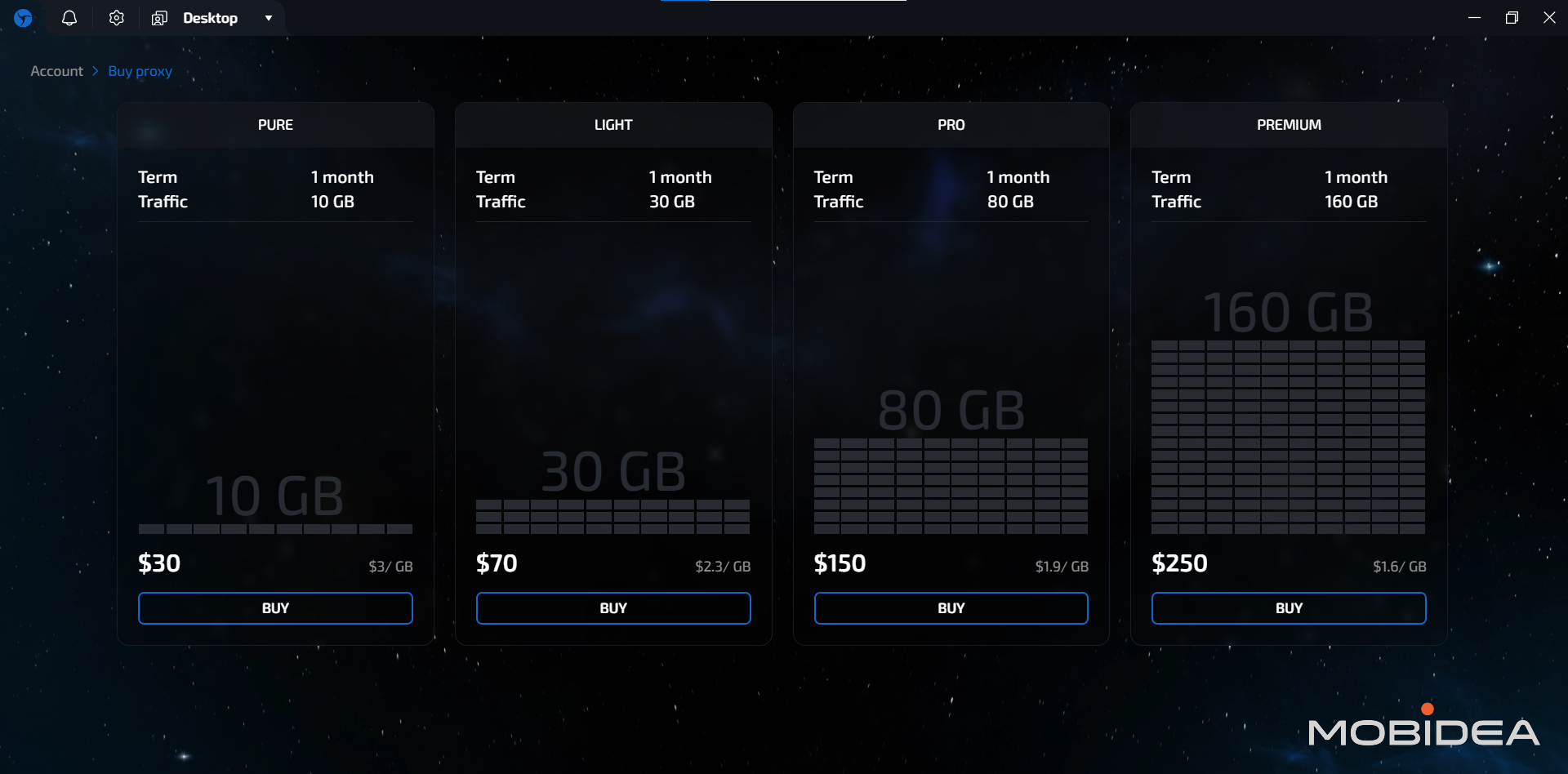 linken sphere buy proxy 2