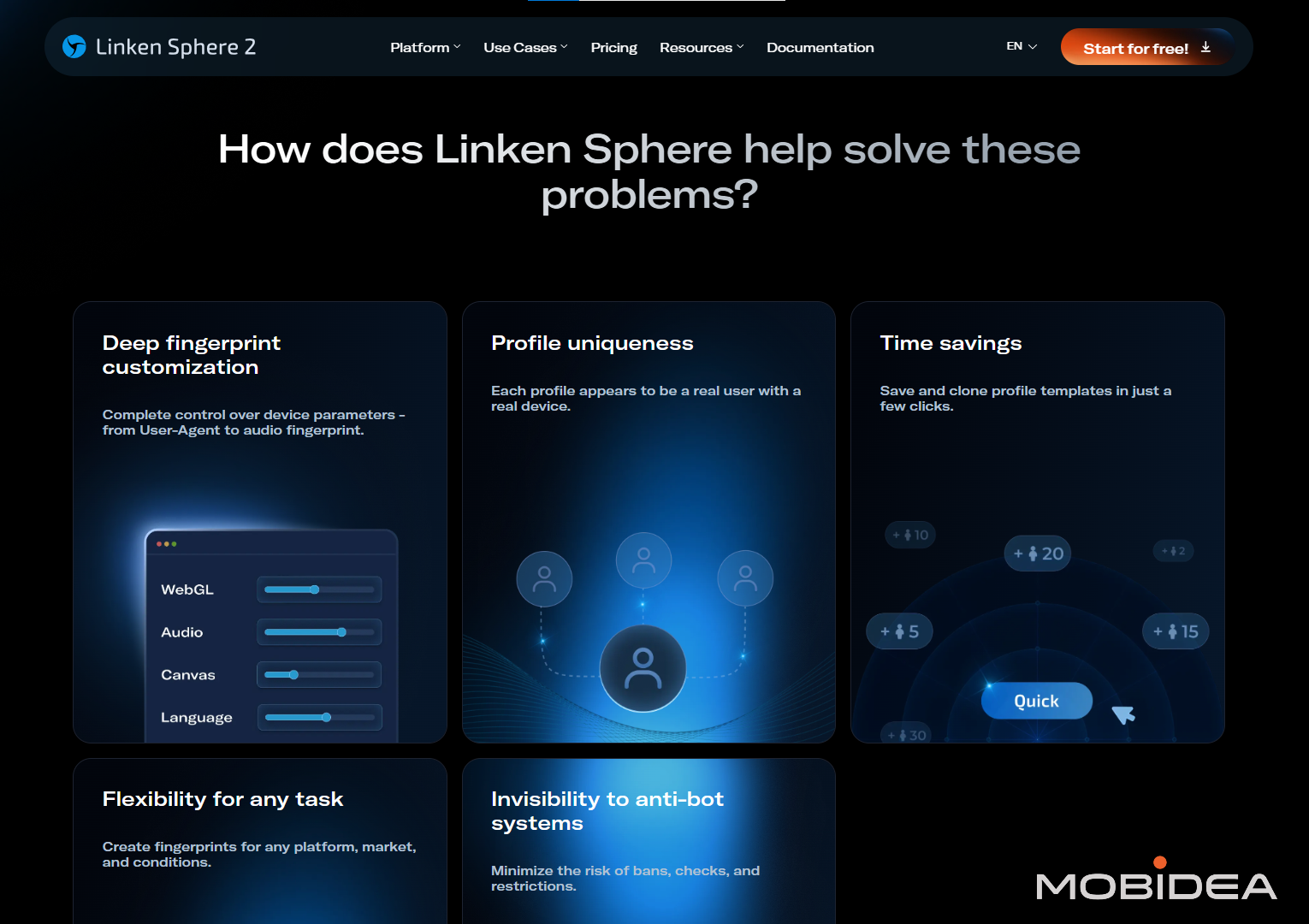 linken sphere fingerprinting