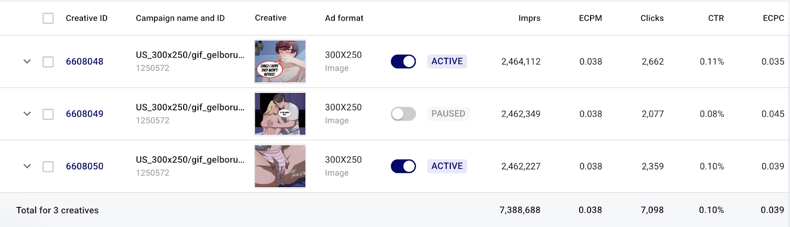 trafficstars honeytoon casestudy