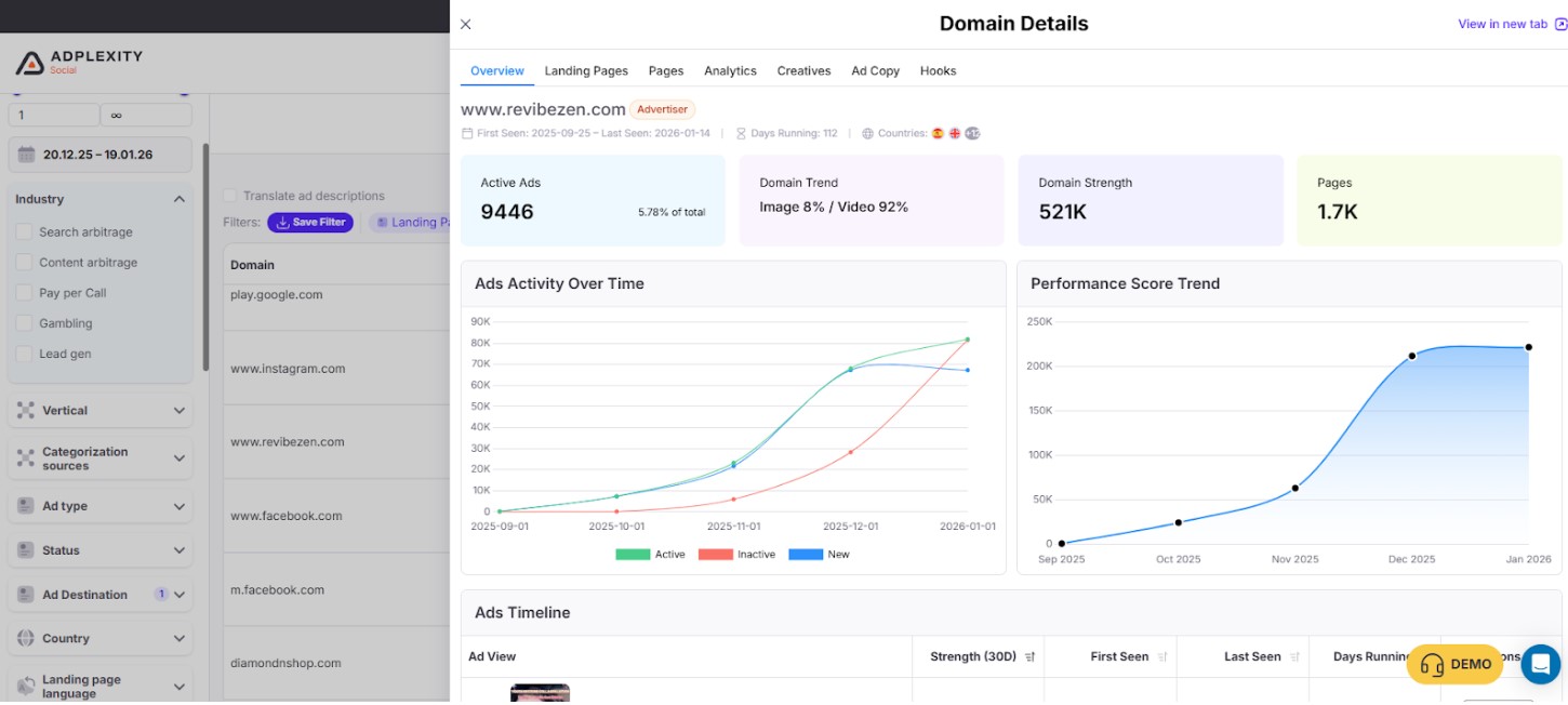 affiliate marketing trends 3