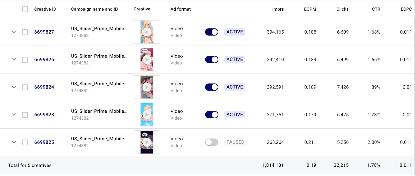 trafficstars honeytoon casestudy