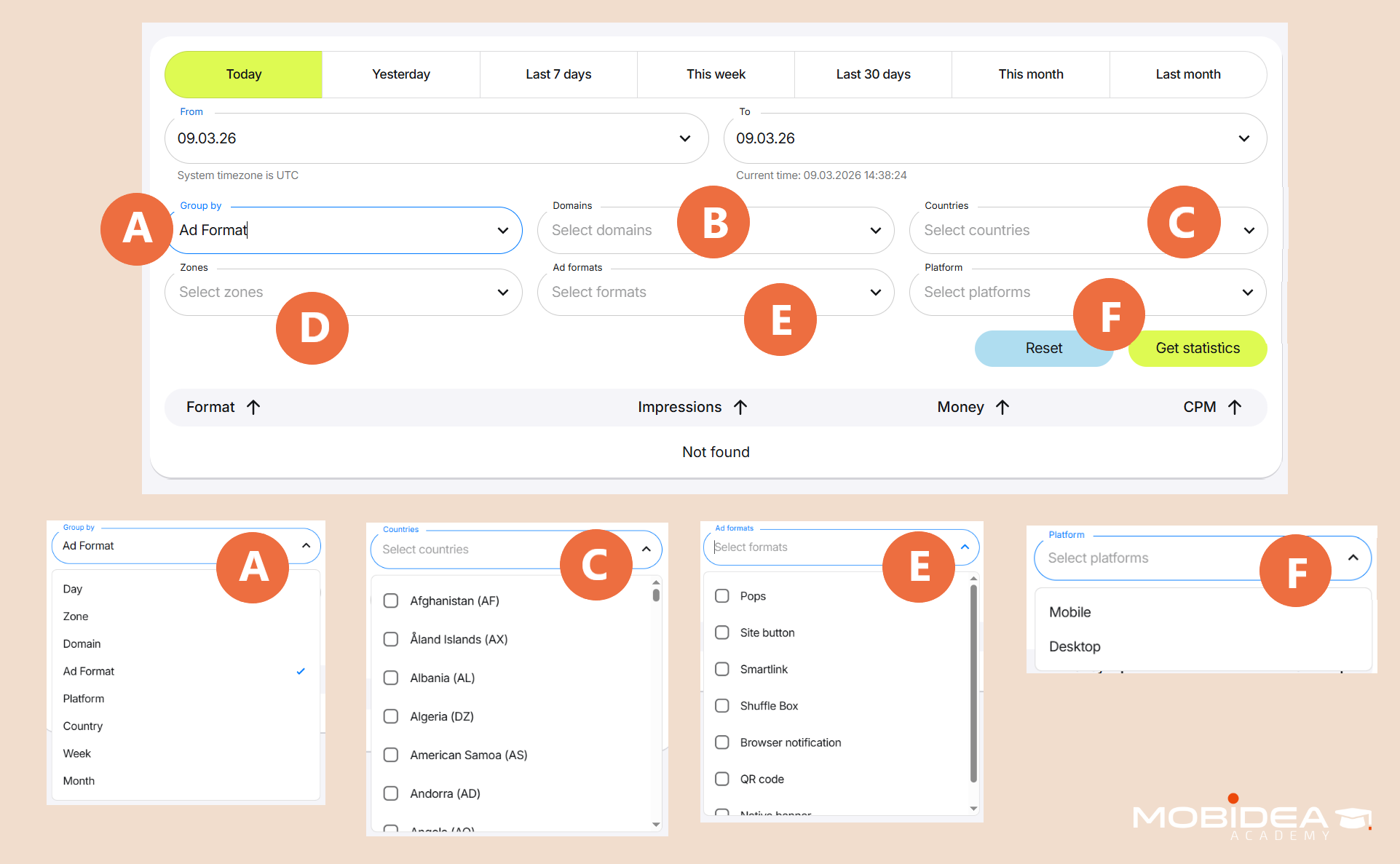 profiton statistics 2
