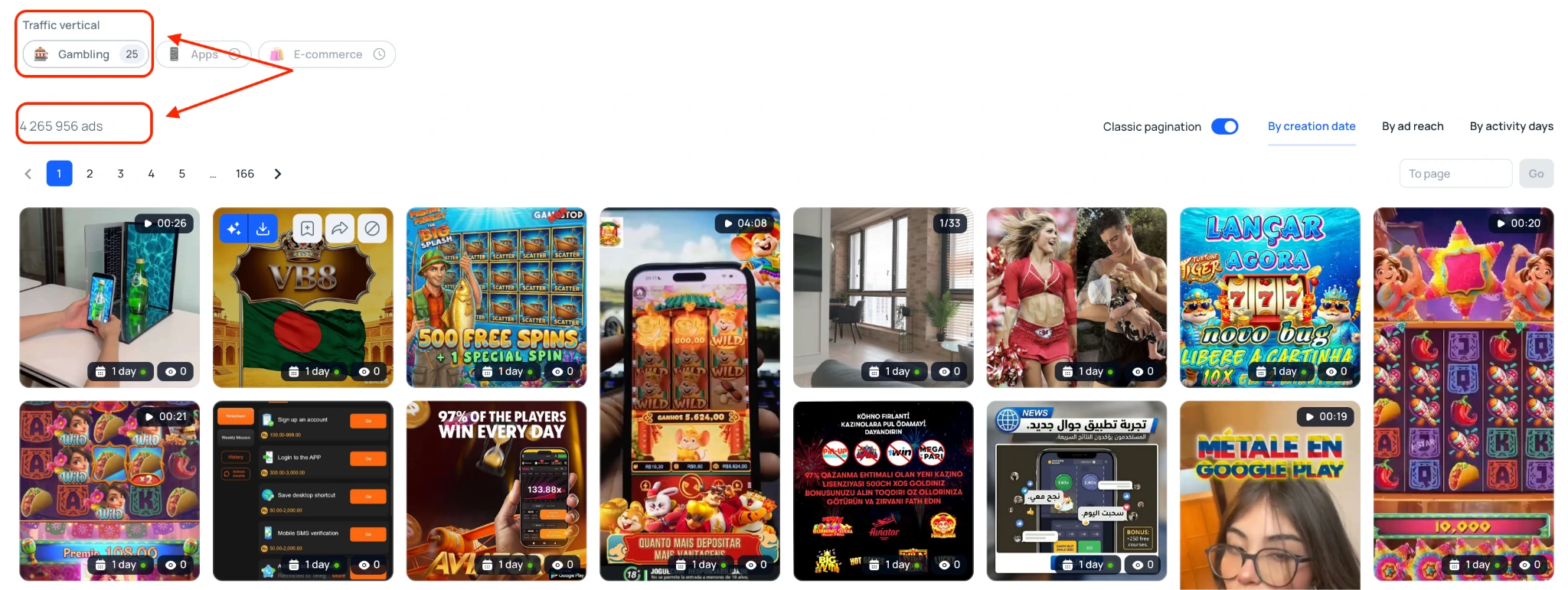 Tyver for Gambling and Nutra 1