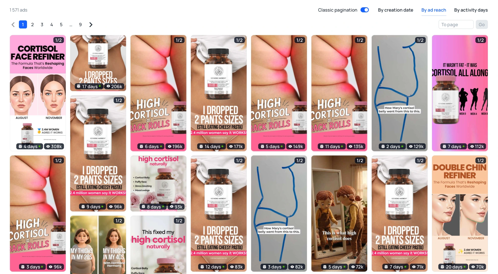 Tyver for Gambling and Nutra 5
