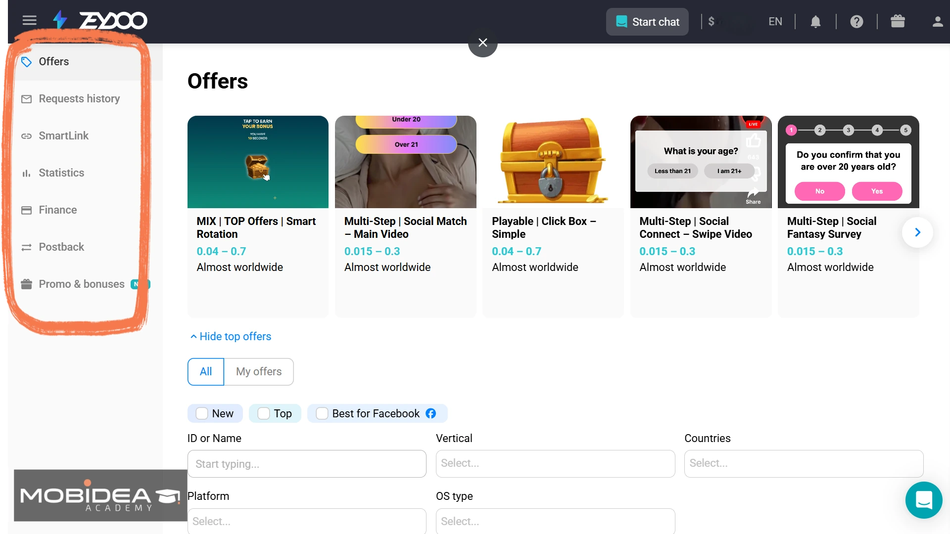 zeydoo dashboard