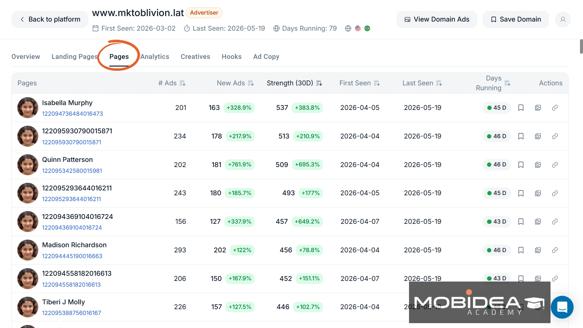 adplexity social domain details pages