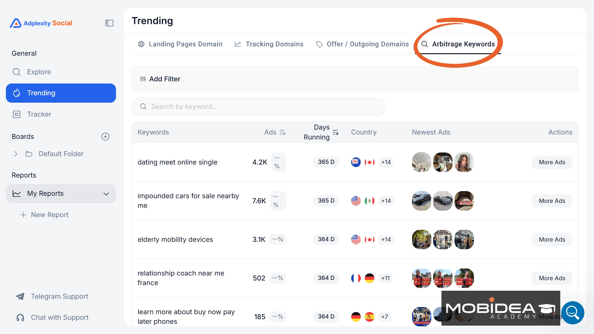 adplexity social trending 4