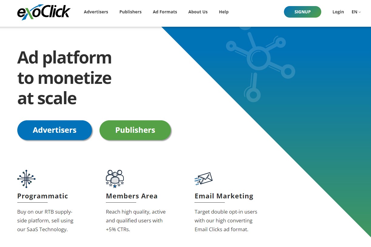 exoclick dating ad network