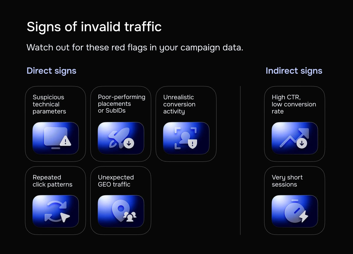 signs of invalid traffic