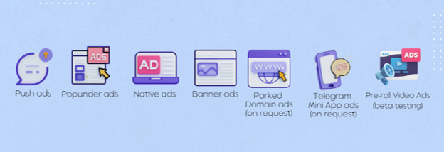 mondiad ad formats 2